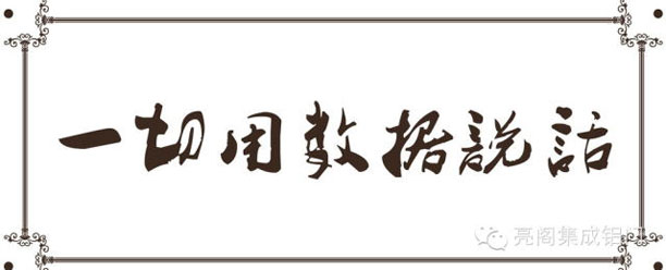 亮閣門窗,門窗銷售任性方法－－用數(shù)據(jù)說話